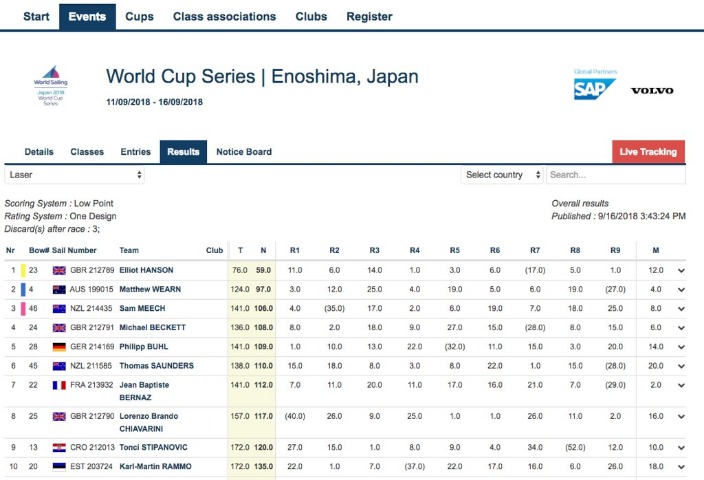 邦马蒂直言,金球奖非我,首要目标,亿万28(中国)官方网站,亿万28官网入口,亿万28官网下载,亿万28官网登录