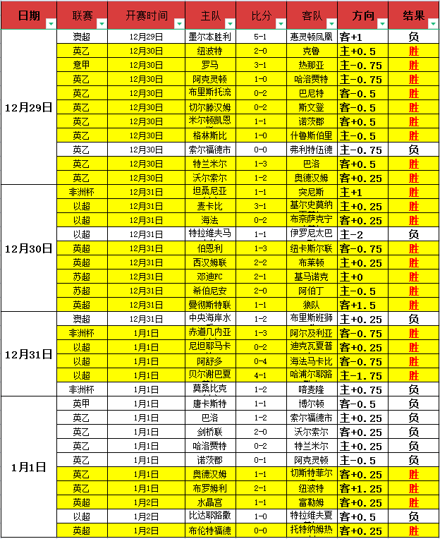 揭秘沙特联,赛风云录,负背后的起,亿万28(中国)官方网站,亿万28官网入口,亿万28官网下载,亿万28官网登录
