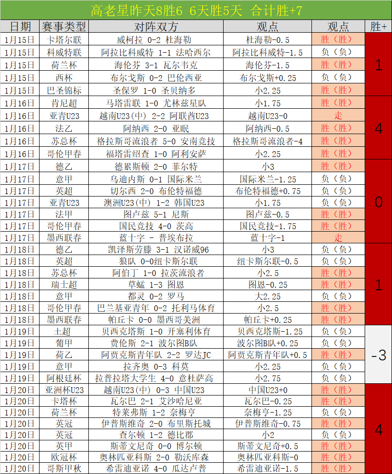 独家粉丝特,揭秘战局亮,比分解析,亿万28(中国)官方网站,亿万28官网入口,亿万28官网下载,亿万28官网登录