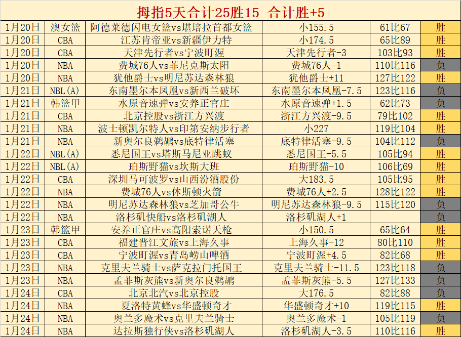新疆,天津大乐透,期号专家质,亿万28(中国)官方网站,亿万28官网入口,亿万28官网下载,亿万28官网登录