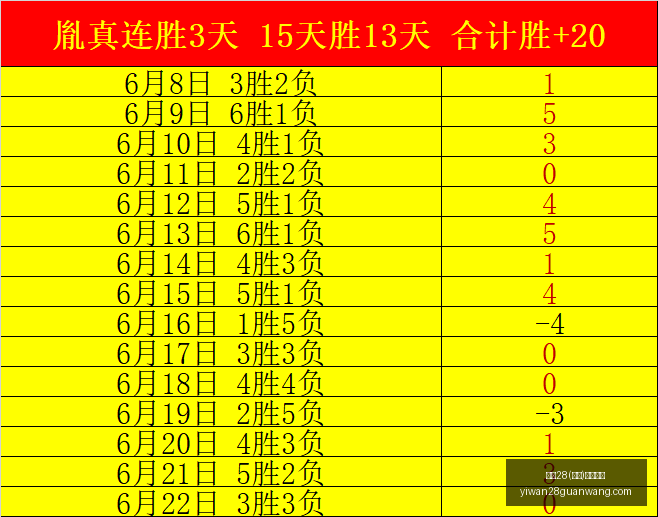 亿万,中国,官方网站,亿万28官网,亿万28在线娱乐,亿万28游戏,亿万28移动下载,亿万28平台