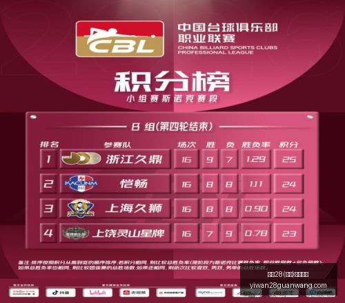 亿万,中国,官方网站,亿万28官网,亿万28在线娱乐,亿万28游戏,亿万28移动下载,亿万28平台