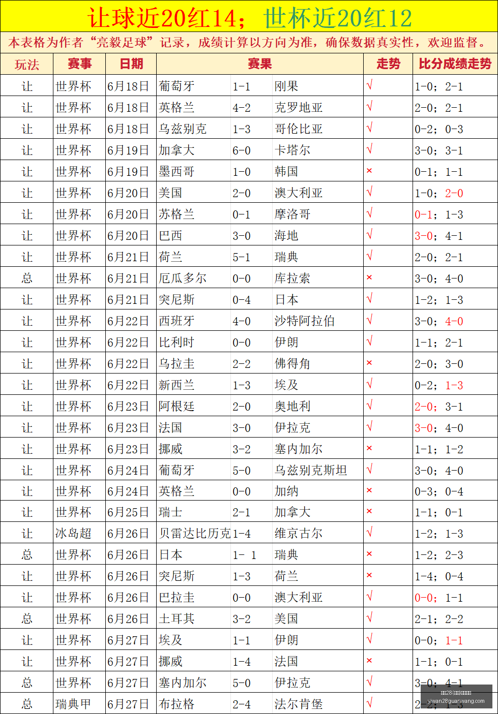 亿万,中国,官方网站亿,亿万28官网,亿万28在线娱乐,亿万28游戏,亿万28移动下载,亿万28平台