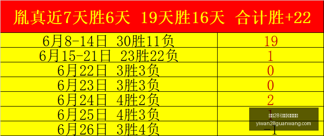 亿万,中国,官方网站,亿万28官网,亿万28在线娱乐,亿万28游戏,亿万28移动下载,亿万28平台