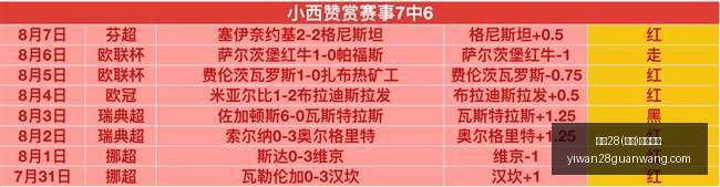 最新近,战绩解析,状态火爆,亿万28官网,亿万28在线娱乐,亿万28游戏,亿万28移动下载,亿万28平台