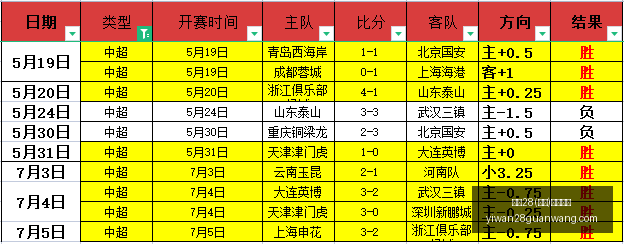 弗鲁米嫩塞,对决门多萨,独立,亿万28官网,亿万28在线娱乐,亿万28游戏,亿万28移动下载,亿万28平台