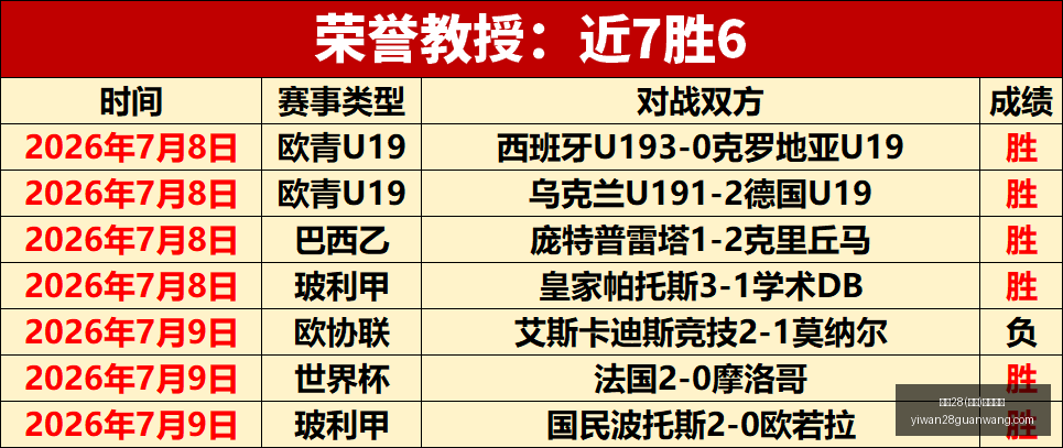 亿万,中国,官方网站亿,亿万28官网,亿万28在线娱乐,亿万28游戏,亿万28移动下载,亿万28平台