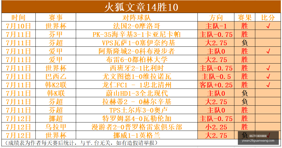 亿万,中国,官方网站,亿万28官网,亿万28在线娱乐,亿万28游戏,亿万28移动下载,亿万28平台