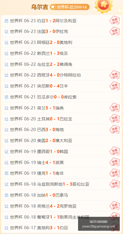 赛季焦点战,阿森纳卫冕,之路解析,亿万28官网,亿万28在线娱乐,亿万28游戏,亿万28移动下载,亿万28平台