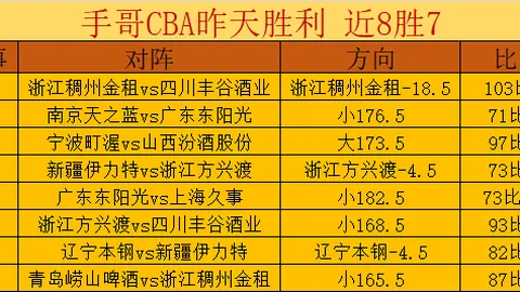 亿万28(中国)官方网站 产品 084125 gom