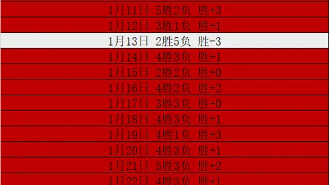 巴塞罗那欲迎未来新星：15岁诺维奇边路天才塔瓦雷斯有望加盟拉玛西亚，谱写新传奇