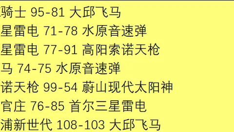 国际米兰3-0罗马，意甲第16轮恰尔汗奥卢角球建功，哲科助阵得分