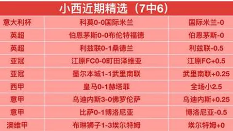新疆VS天津大乐透期号专家质合分析推荐