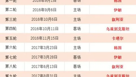 巴薩球星阿圭羅右腿傷情確認：肌腱受損