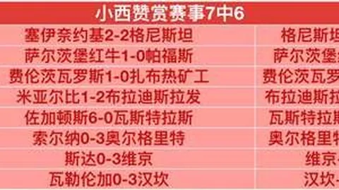 2026最新近6中5战绩解析：状态火爆，比分与胜负深度解读